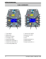 Preview for 6 page of Ice i20NB Operator'S & Parts Manual