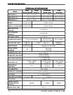 Preview for 13 page of Ice i20NB Operator'S & Parts Manual