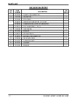 Preview for 17 page of Ice i20NB Operator'S & Parts Manual