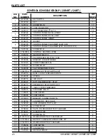 Preview for 25 page of Ice i20NB Operator'S & Parts Manual