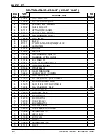 Preview for 26 page of Ice i20NB Operator'S & Parts Manual