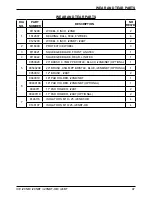 Preview for 47 page of Ice i20NB Operator'S & Parts Manual