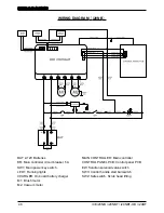 Preview for 48 page of Ice i20NB Operator'S & Parts Manual