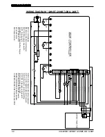 Preview for 49 page of Ice i20NB Operator'S & Parts Manual