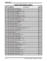 Preview for 28 page of Ice i20NBL Operator'S & Parts Manual