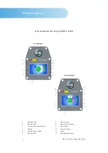 Preview for 14 page of Ice i20NBL+ Operator'S Manual