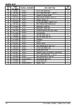 Preview for 25 page of Ice i20NBT-OB Operator'S Manual