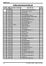 Preview for 55 page of Ice i20NBT-OB Operator'S Manual