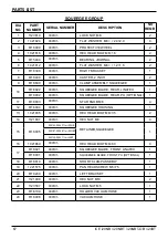 Preview for 67 page of Ice i20NBT-OB Operator'S Manual