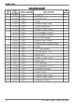 Preview for 72 page of Ice i20NBT-OB Operator'S Manual