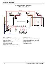 Preview for 75 page of Ice i20NBT-OB Operator'S Manual