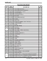 Preview for 18 page of Ice i20NBT Operator'S & Parts Manual