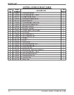 Preview for 22 page of Ice i20NBT Operator'S & Parts Manual