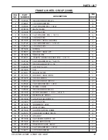 Preview for 27 page of Ice i20NBT Operator'S & Parts Manual