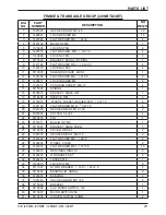 Preview for 29 page of Ice i20NBT Operator'S & Parts Manual