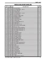 Preview for 33 page of Ice i20NBT Operator'S & Parts Manual