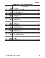 Preview for 37 page of Ice i20NBT Operator'S & Parts Manual