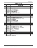 Preview for 43 page of Ice i20NBT Operator'S & Parts Manual