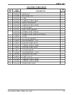 Preview for 45 page of Ice i20NBT Operator'S & Parts Manual