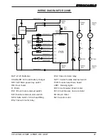 Preview for 47 page of Ice i20NBT Operator'S & Parts Manual