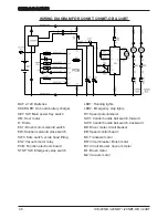 Preview for 48 page of Ice i20NBT Operator'S & Parts Manual