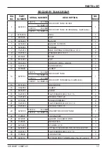 Preview for 17 page of Ice i36BT Operator'S & Parts Manual