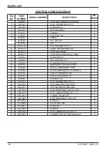 Preview for 38 page of Ice i36BT Operator'S & Parts Manual