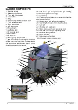 Preview for 6 page of Ice iS1100L Operator'S & Parts Manual