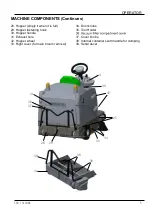 Preview for 7 page of Ice iS1100L Operator'S & Parts Manual