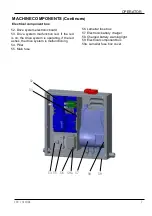 Preview for 9 page of Ice iS1100L Operator'S & Parts Manual