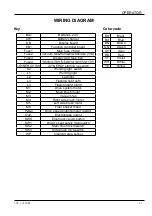 Preview for 13 page of Ice iS1100L Operator'S & Parts Manual