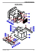 Preview for 31 page of Ice RS26+ Operator'S & Parts Manual