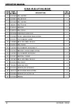 Preview for 34 page of Ice RS26+ Operator'S & Parts Manual