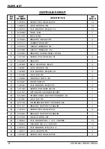 Preview for 27 page of Ice RS26L Operator'S & Parts Manual