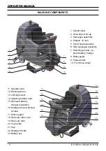 Preview for 5 page of Ice RS28-OB Operator'S & Parts Manual