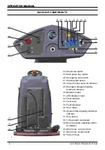 Preview for 6 page of Ice RS28-OB Operator'S & Parts Manual