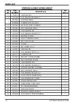 Preview for 17 page of Ice RS28-OB Operator'S & Parts Manual