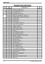 Preview for 23 page of Ice RS28-OB Operator'S & Parts Manual