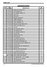 Preview for 27 page of Ice RS28-OB Operator'S & Parts Manual