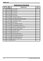 Preview for 33 page of Ice RS28-OB Operator'S & Parts Manual