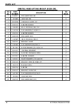 Preview for 35 page of Ice RS28-OB Operator'S & Parts Manual