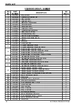 Preview for 41 page of Ice RS28-OB Operator'S & Parts Manual