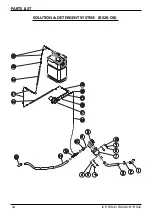 Preview for 44 page of Ice RS28-OB Operator'S & Parts Manual