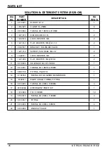 Preview for 45 page of Ice RS28-OB Operator'S & Parts Manual