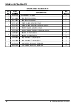 Preview for 46 page of Ice RS28-OB Operator'S & Parts Manual