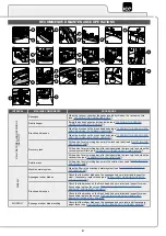 Preview for 21 page of Ice SCRUB 80 D Use And Maintenance Manual