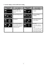 Preview for 4 page of Ice SoftBank Whiz Manual