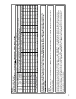 Preview for 25 page of Iceco 80LJ SERIES Installation Instructions Manual