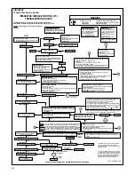 Preview for 36 page of Iceco 80LJ SERIES Installation Instructions Manual