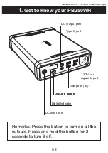 Preview for 5 page of Iceco PB250WH Instruction Manual